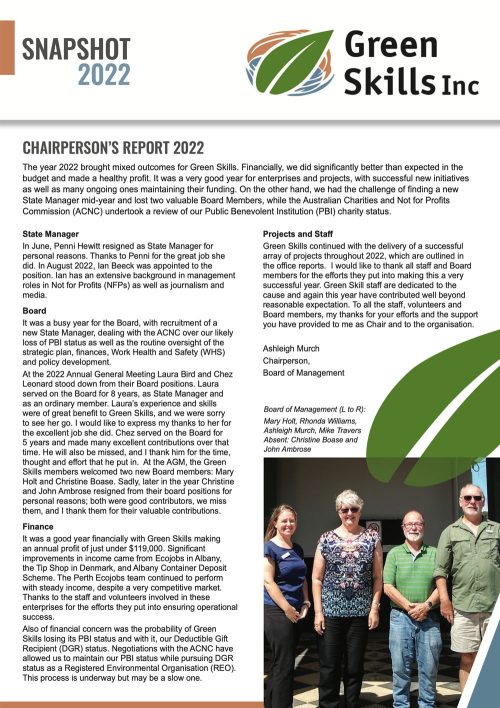 Impact Snapshot 2022